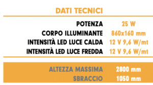 Dati Tecnici Lampada Led Levabolli