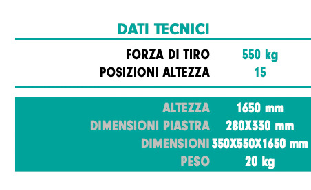 Dati Tecnici Torre Di Tiro