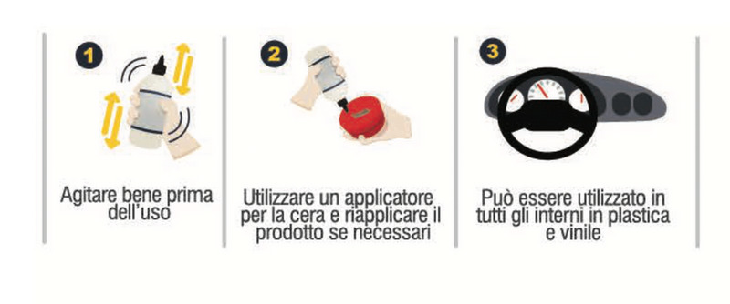 Istruzioni per Plastica-K Interior