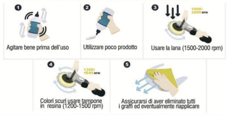 Istruzioni per Ultra Boat 
