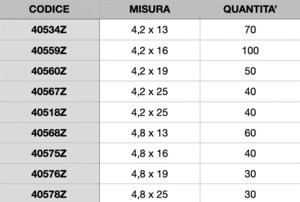 Misure 0626