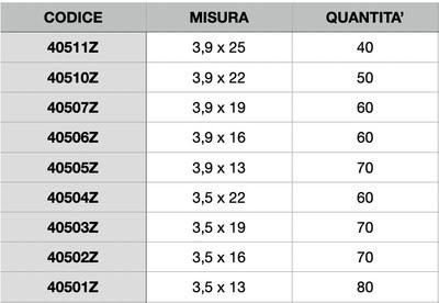 Misure Nu0624