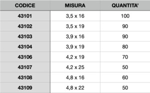 Misure Nu0628