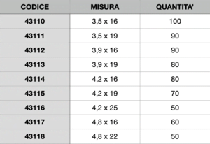 Misure Nu0629