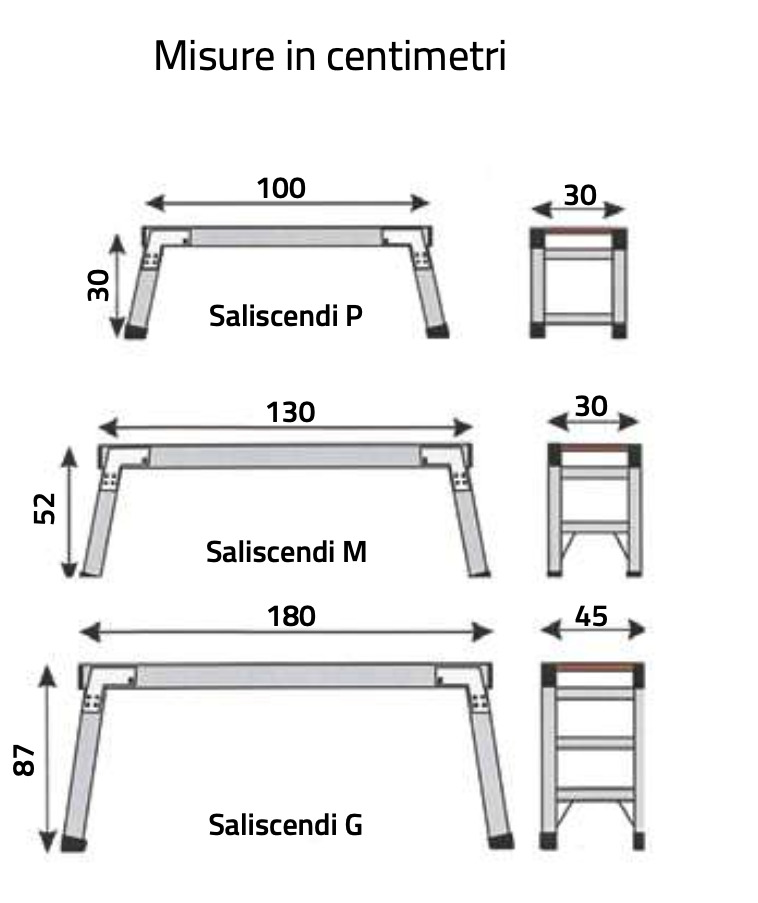 Disegno Tecnico Sgabello