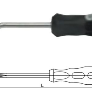 Attrezzo per sollevare clips e rivestimento portiere